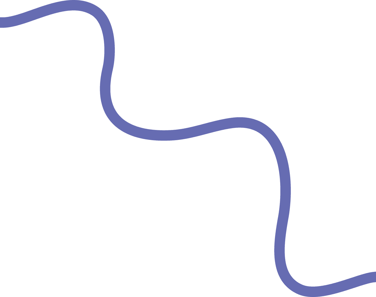 Roadmap path